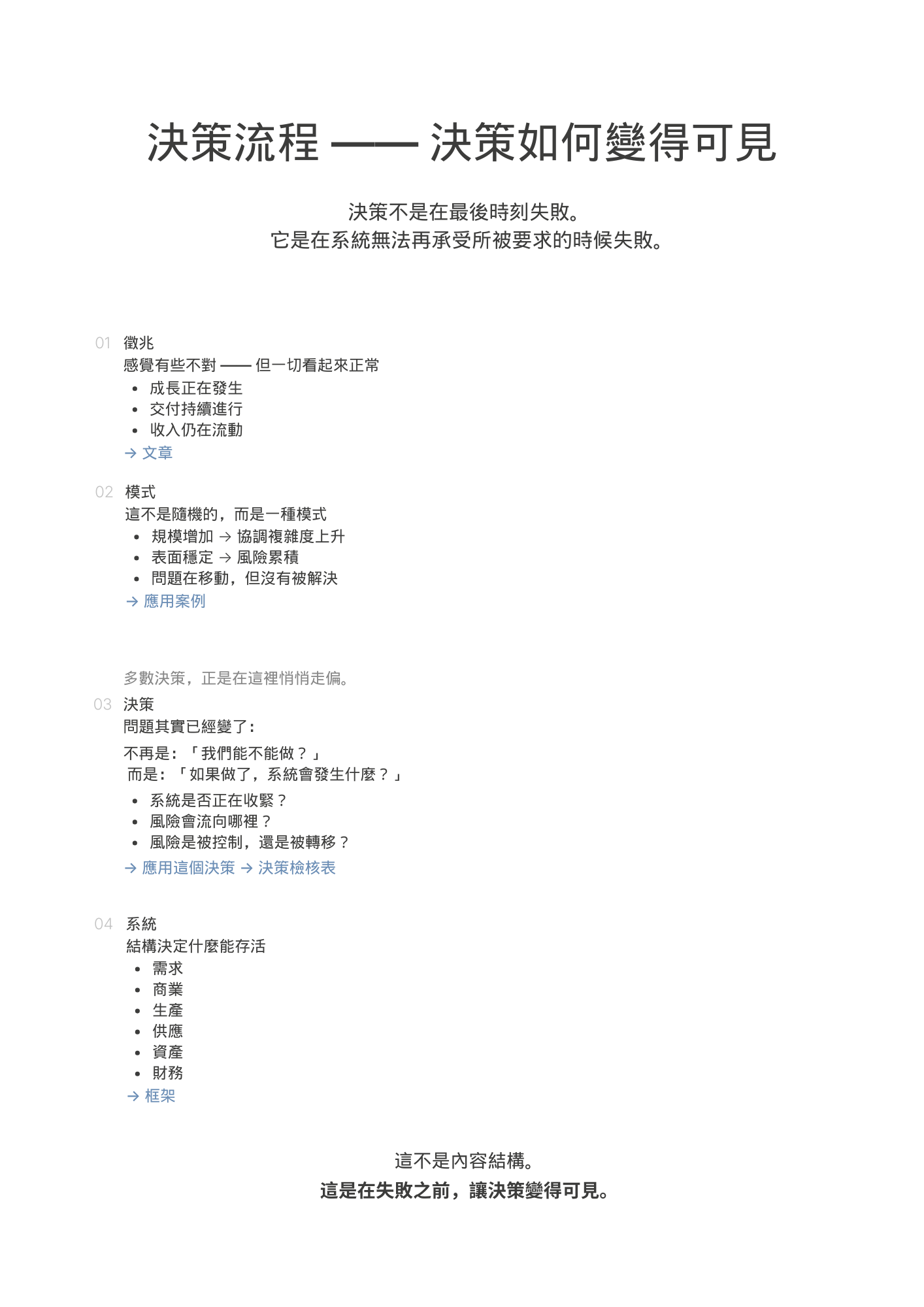 結構性決策流程圖